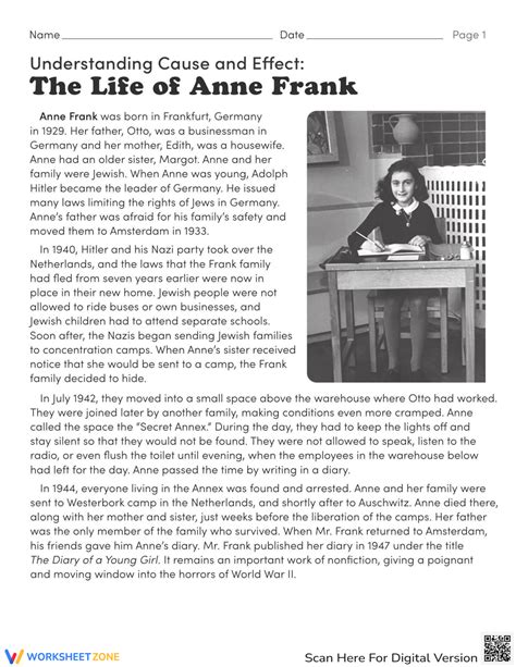 The Global Influence: How the Enduring Impact of Anne Frank Continues to Resonate Across Cultures