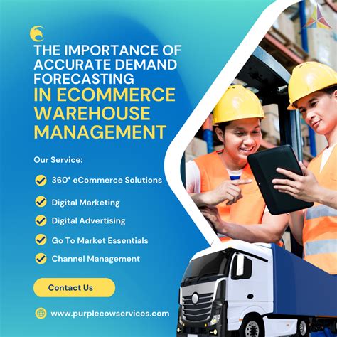 The Growing Importance of E-commerce and the Demand for Warehousing Solutions