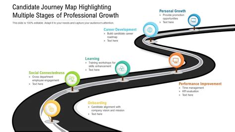 The Growth of Yasmeen Ahe's Professional Journey