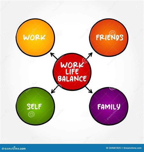 The Harmony of Balance: Achieving Equilibrium Between Work and Personal Life