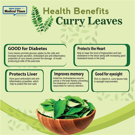 The Health Advantages of Curry Foliage