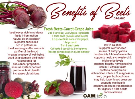 The Health Benefits of Beetroot