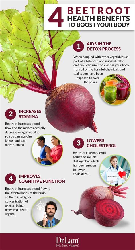 The Health Benefits of Beets: Supporting Heart Health and Boosting Stamina