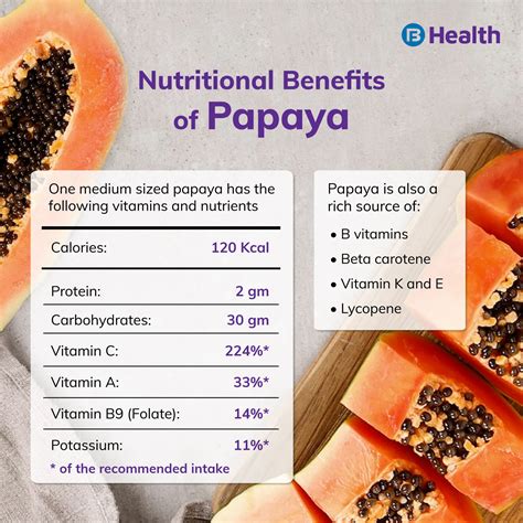 The Health Benefits of Papaya: Nature's Powerhouse of Nutrients