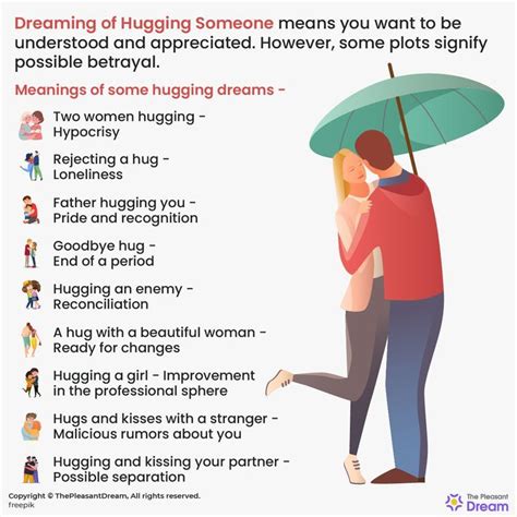 The Hidden Meanings of Dreaming about Embracing your Partner