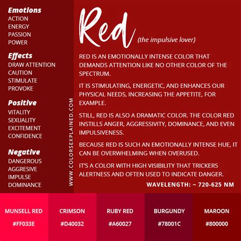 The Hidden Significance of the Color Crimson in Subconscious Imagery