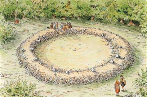 The Historical Background of Stone Circles: Tracing the Origins of Ancient Monuments