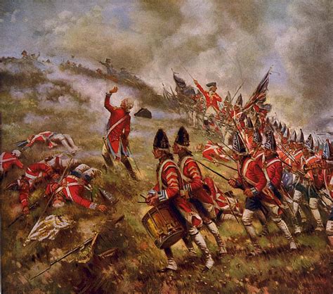 The Historical Significance of the Battle at Bunker Hill