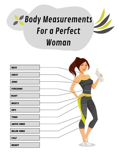 The Ideal Body: Jane Dee's Physical Measurements