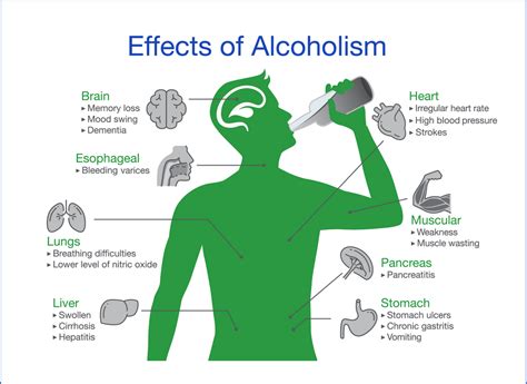 The Impact of Alcohol Dreams on Mental Health