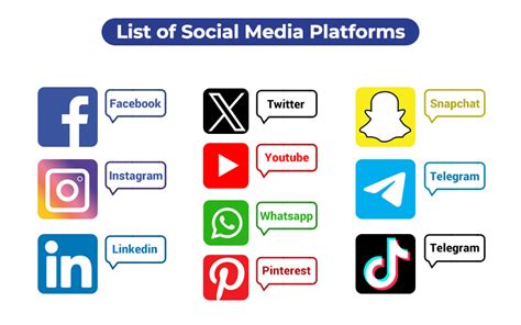 The Impact of Angel Eff on Social Media Platforms