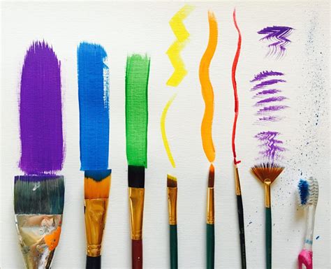 The Impact of Art: Expanding Creativity through the Stroke of a Paintbrush