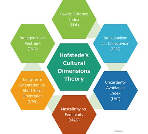 The Impact of Beliefs: Exploring the Psychological and Cultural Dimensions of Otherworldly Experiences