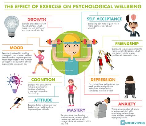 The Impact of Believing in Luck on our Mental Well-being