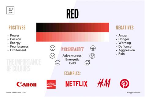 The Impact of Color on Dream Analysis: Unraveling the Importance of the Green Hue