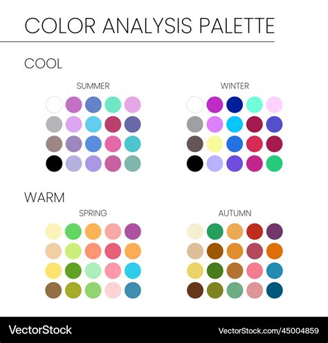 The Impact of Colors: Analyzing the Palette of Your Dreams