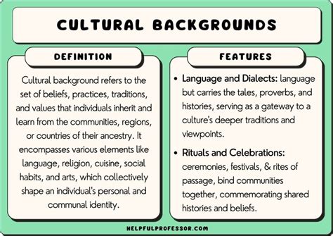 The Impact of Cultural and Historical Background on the Symbolic Significance of Seating