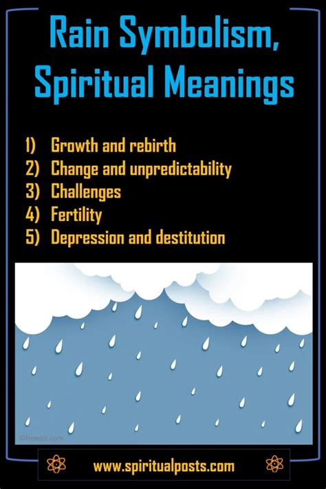 The Impact of Cultural and Symbolic Meanings of Rain in Different Contexts