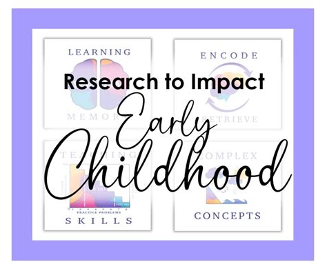 The Impact of Early Childhood Memories: Shaping the Imagery in Your Dreams of Infant and Young Child