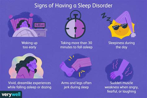 The Impact of Early Traumatic Experiences on Sleep Disturbances