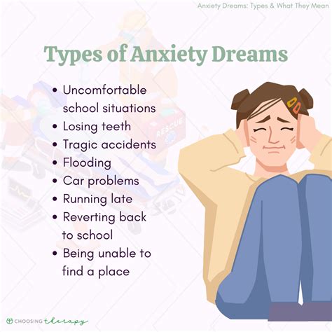 The Impact of Fear and Anxiety on Dreaming about Descending