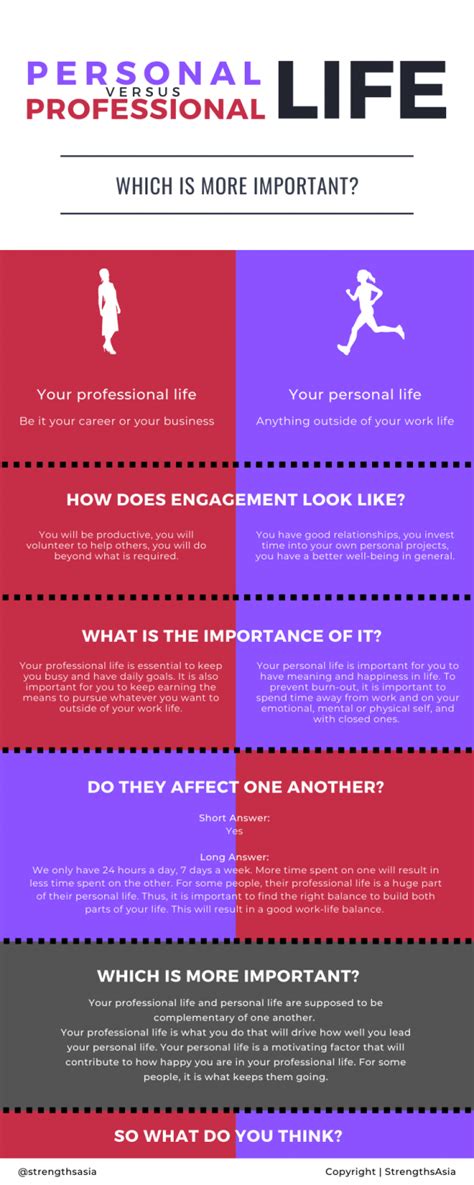 The Impact of Height on Personal and Professional Life