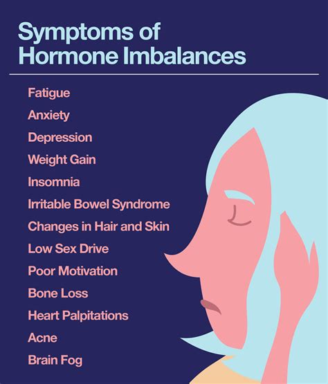 The Impact of Hormonal Imbalances