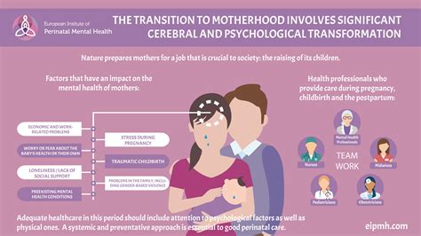 The Impact of Maternal Affection on Emotional and Psychological Well-being