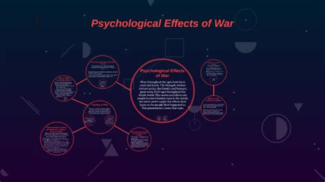 The Impact of Mortality in Warfare: Psychological Consequences and Brutal Verities