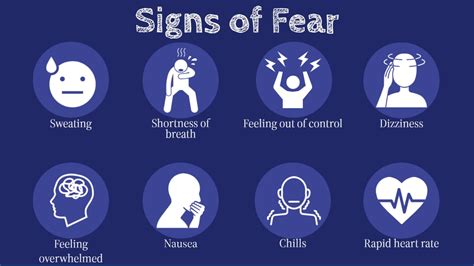 The Impact of Nightmares: Understanding the Psychological Fear