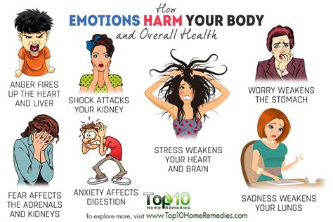 The Impact of a Rebuffed Smooch on Our Emotional Well-being