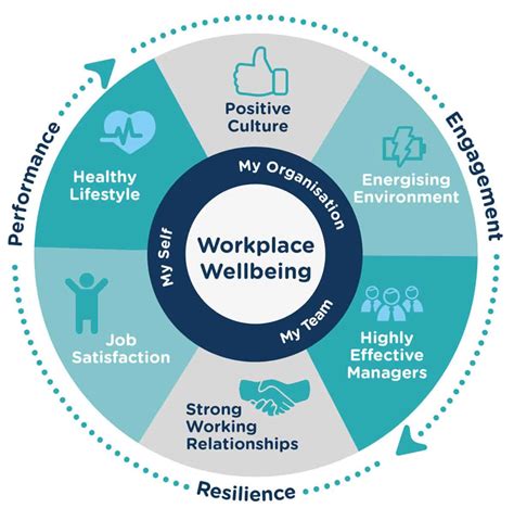 The Impact of an Expansive Space on Your Well-being