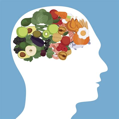 The Importance of Food Dreams in Psychology