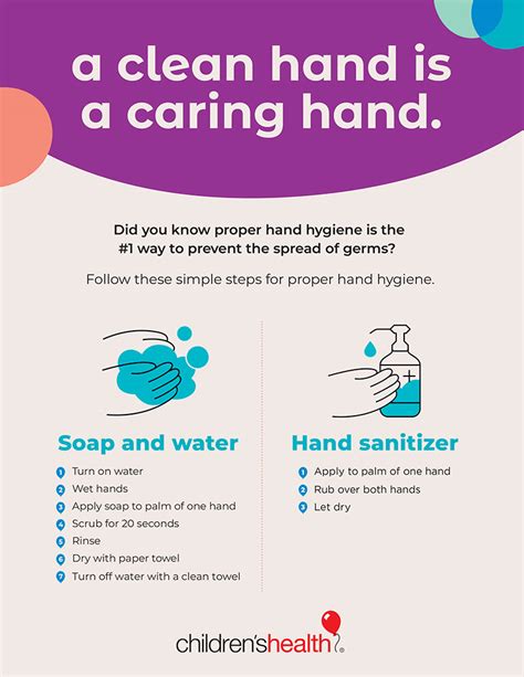 The Importance of Hand Sanitizers: Ensuring Hygiene and Preventing Illness