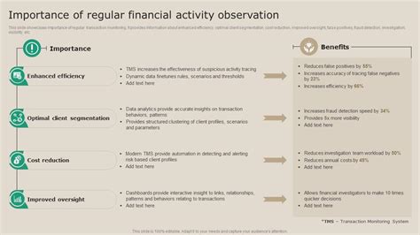 The Importance of Observing a Financial Document