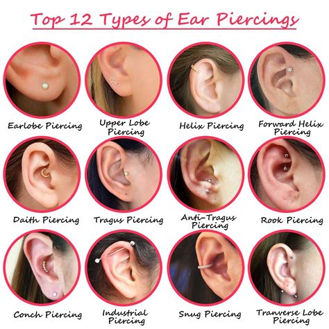 The Importance of Post-Piercing Care for Maintaining Healthy Ear Piercings