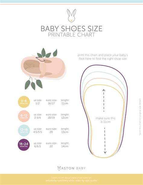 The Importance of Proper Fit for Infant's Feet