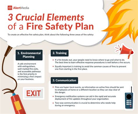 The Importance of Safety and Understanding the Risks in Fire Breathing