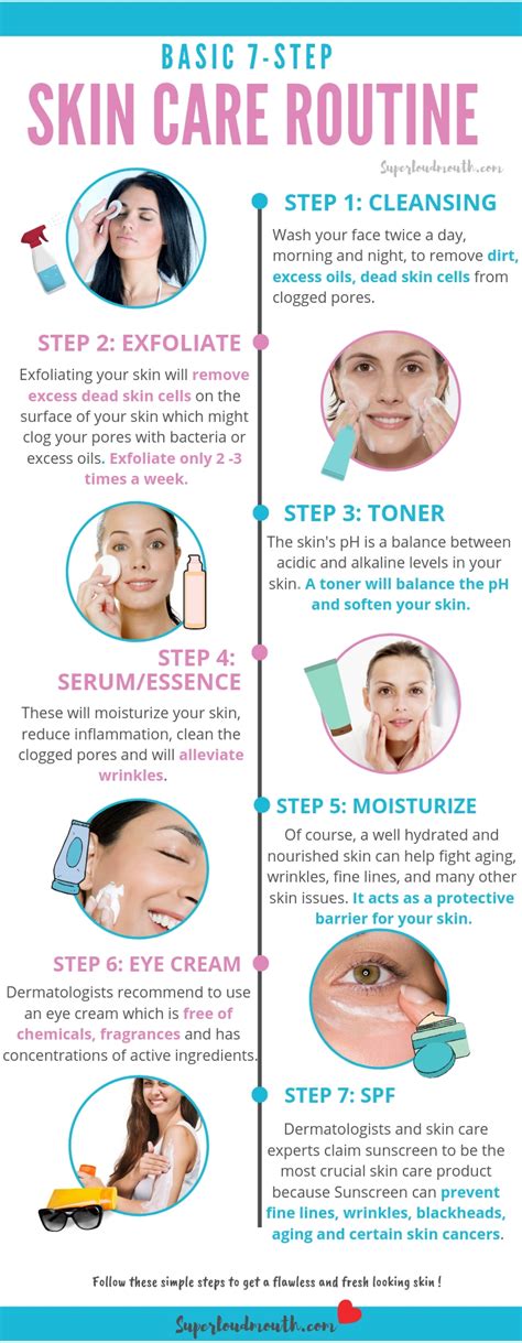 The Importance of a Proper Skincare Routine in Achieving Younger-looking Skin