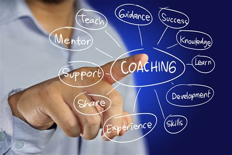 The Important Role of Coaches in Achieving Success on the Field