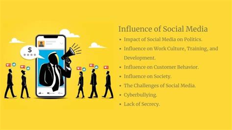 The Influence Spectrum: Exploring Lexxxi London's Social Media Impact