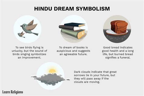 The Influence of Culture on Dream Symbolism