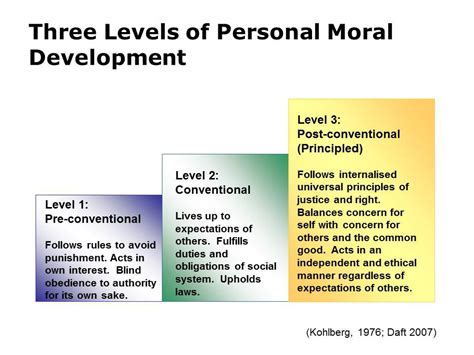 The Influence of Morales' Policies