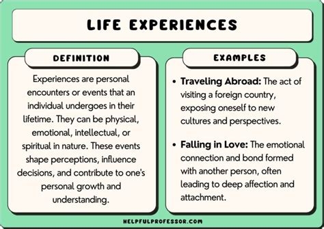 The Influence of Personal Experience: How Previous Life Events Shape the Symbolic Meaning of Dreams About Excretion