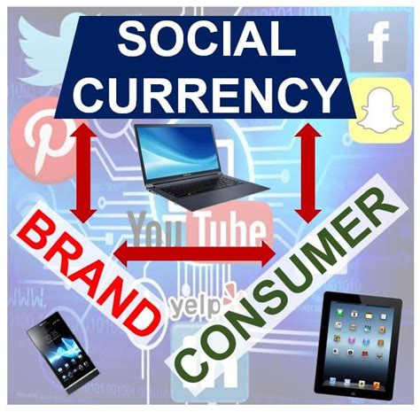 The Influence of Social Media on the Currency Dispersion Phenomenon