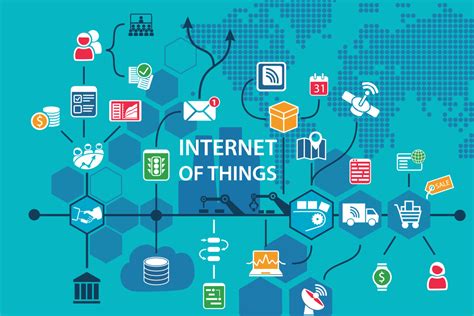 The Internet of Things: How Our Devices Connect and Communicate