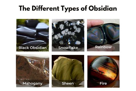 The Interpretation of Different Types of Obsidian Avian Species in One's Dream