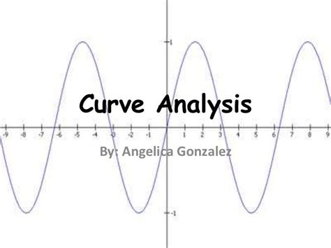 The Journey of Angelica Curves