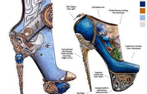 The Journey of High Heels: From Function to Fashion