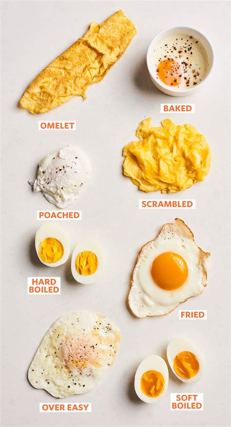 The Key to Flawlessly Prepared Eggs: Advice and Techniques from Professional Cooks